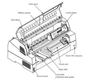 Dot Matrix Printer - YESPOS